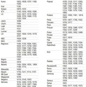 FIG 8 SETUP CODES FOR TVS