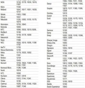 FIG 9 SETUP CODES FOR TVS