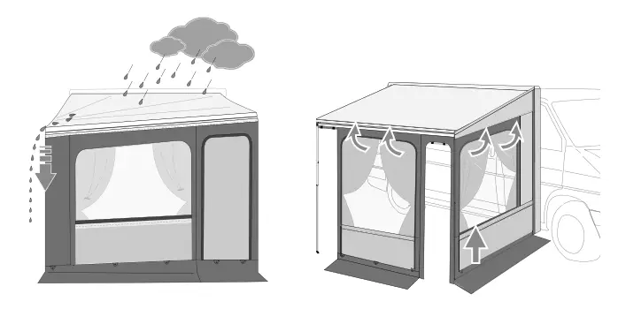 FIAMMA-VAN-260-Awning-Enclosure-FIG-12