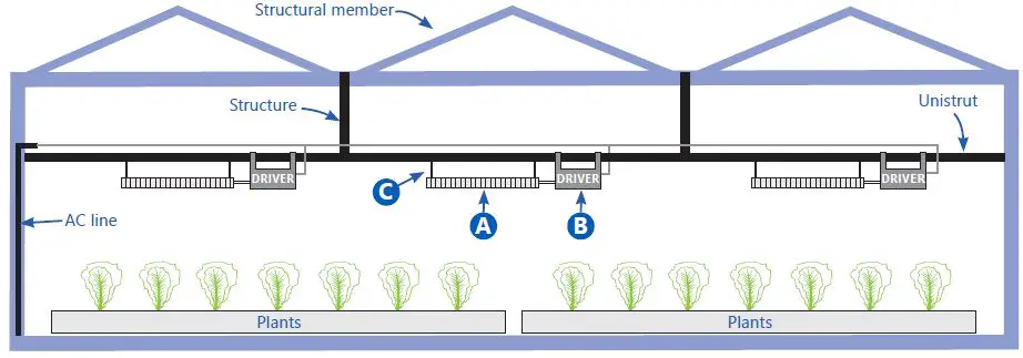 GE current Arize Element R1000 Indoor Lighting-3