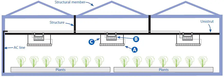 GE current Arize Element R1000 Indoor Lighting-4