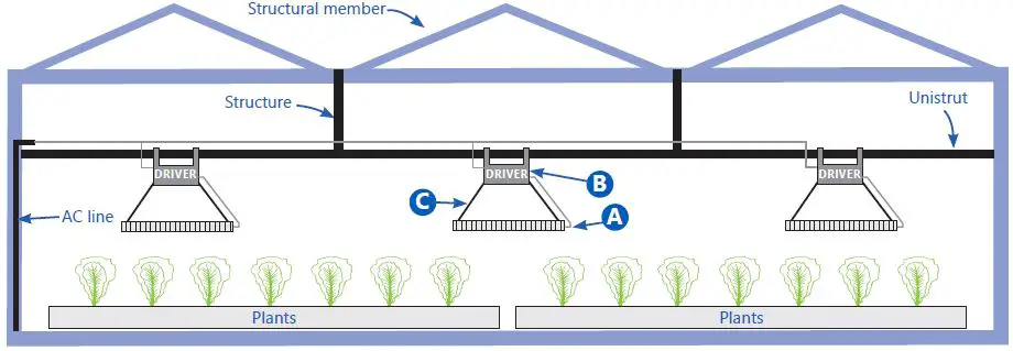 GE current Arize Element R1000 Indoor Lighting-5