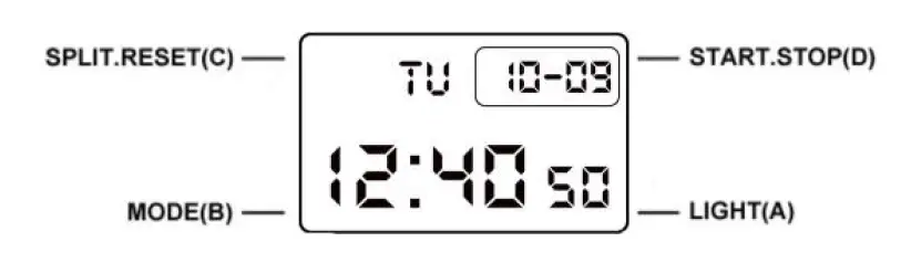 SKMEI 1134 Digital Watch 1