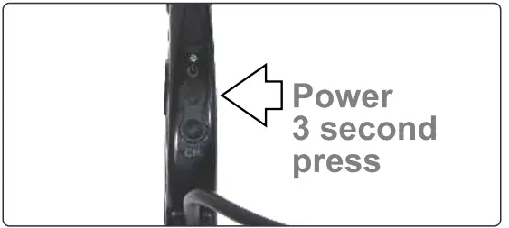 GALAXY AUDIO EVO-E Water-Sweat Resistant Replacement Headset Microphone 9