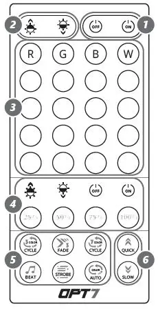 OPT7 V1 Quantum Rock Lights-3