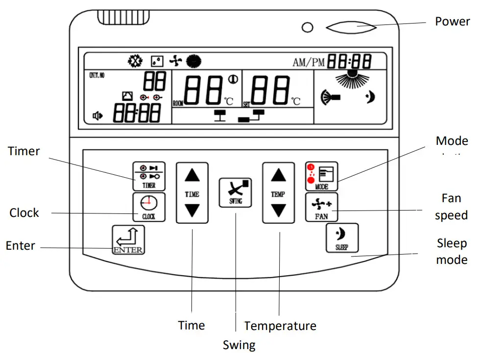 electriQ IQOOLSMART12HP-WiredCtrl Wired Controller - CONTROL PANEL