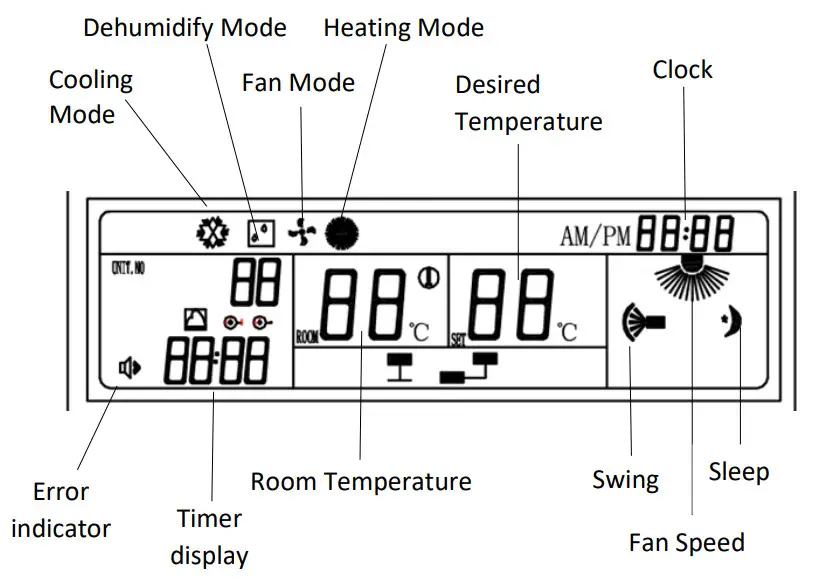 electriQ IQOOLSMART12HP-WiredCtrl Wired Controller - DISPLAY