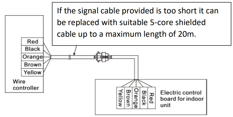 electriQ IQOOLSMART12HP-WiredCtrl Wired Controller - INSTALLATION 4