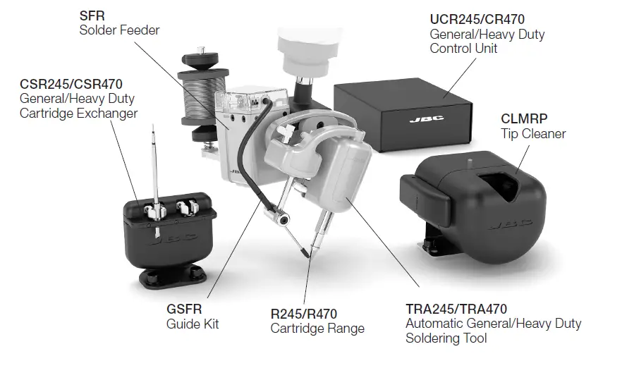 JBC-UCR-General-Heavy-Duty-Control-Unit-FIG-10