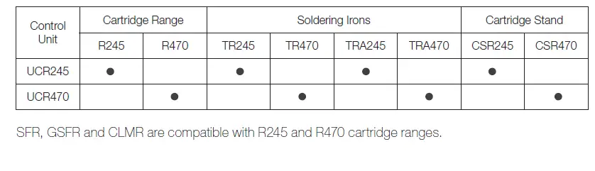 JBC-UCR-General-Heavy-Duty-Control-Unit-FIG-7