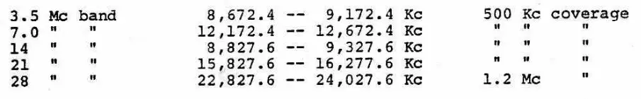 SOMMERKAMP FR 50B Communication Receiver - fig DF1