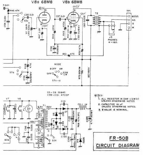 SOMMERKAMP FR 50B Communication Receiver - fig7