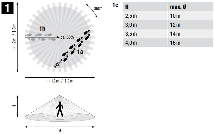 niko-3327-Motion-Detector-fig- (1)