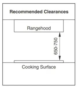 FIG 4 Instructions for Installation