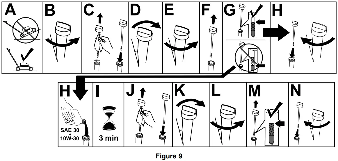 Checking the Engine-Oil Level