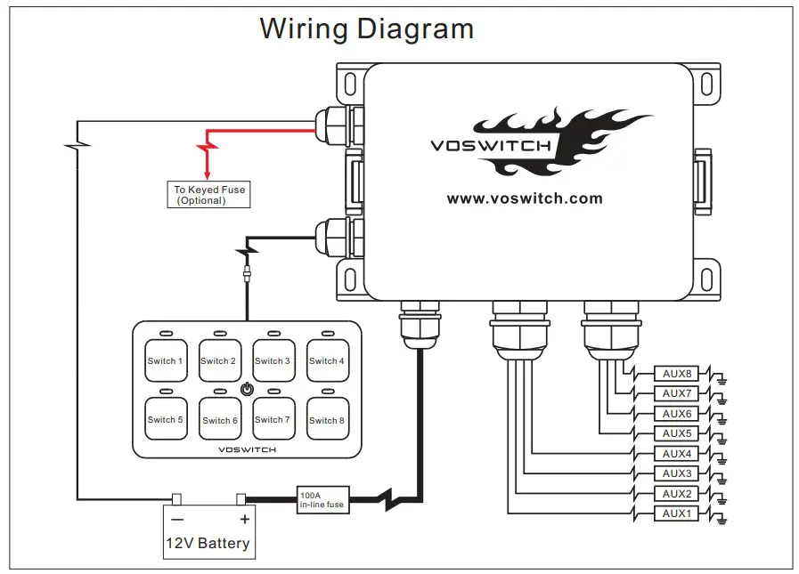Wiring Diagram