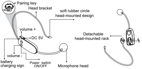 UHF Wireless Microphone