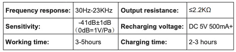 Wireless Microphone Technical Parameters