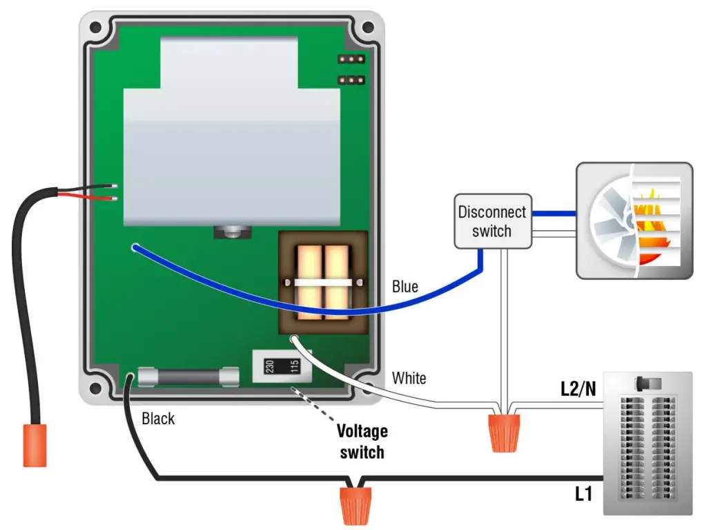 Phason FC-1T-1F Fixed-Stage Fan or Heater Controller - fig 3