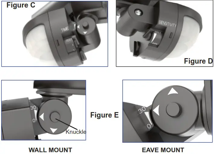 LITHONIA LIGHTING HGX LED 2RH 40K 120 MO Motion Activated LED Security Floodlight - AIM LAMP HEADS 3