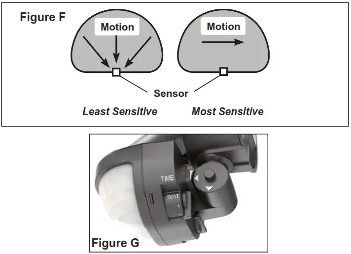 LITHONIA LIGHTING HGX LED 2RH 40K 120 MO Motion Activated LED Security Floodlight - AIM LAMP HEADS 4