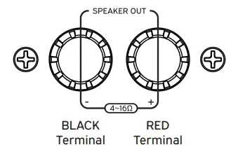4-16Ω Overall Power Output