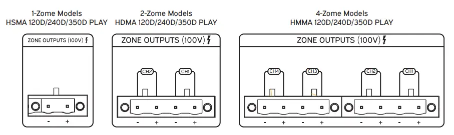 100V Speaker Power Output