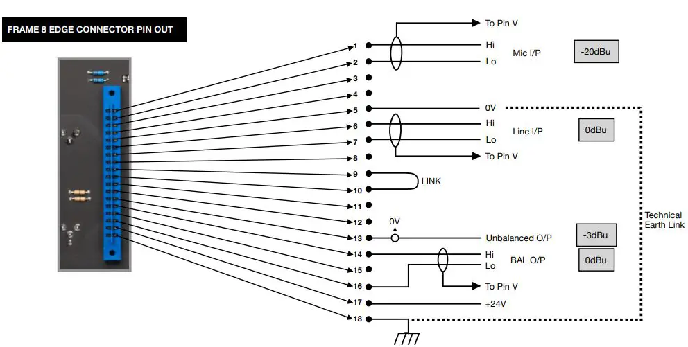 Heritage-Audio-FRAME-8-8-Channel-Neve-Frame-fig 3