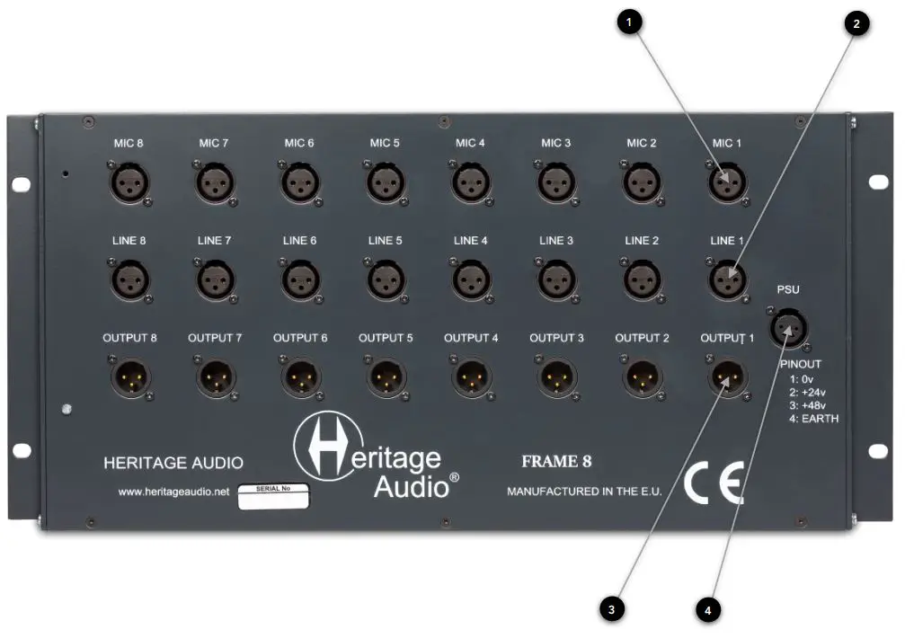 Heritage-Audio-FRAME-8-8-Channel-Neve-Frame-fig 4