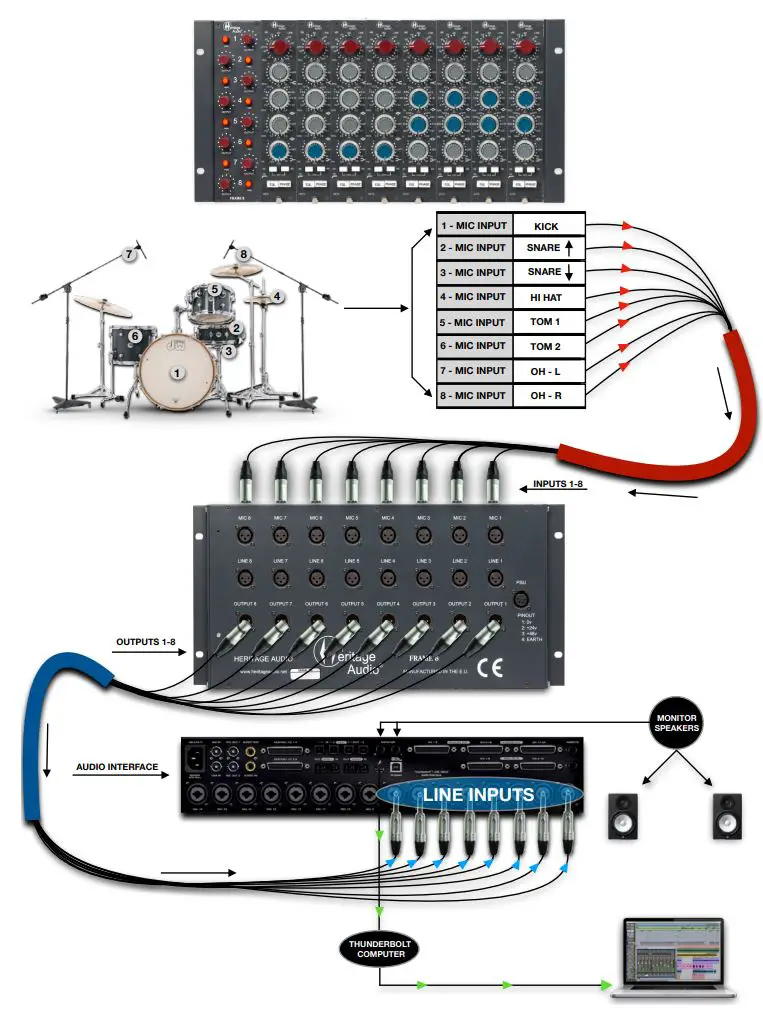 Heritage-Audio-FRAME-8-8-Channel-Neve-Frame-fig 6