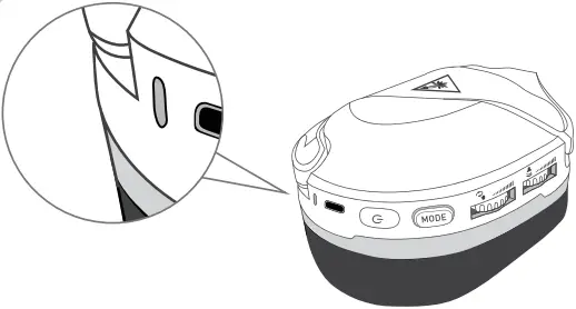 TURTLE BEACH Stealth 600 Gen 2 MAX Headset A10