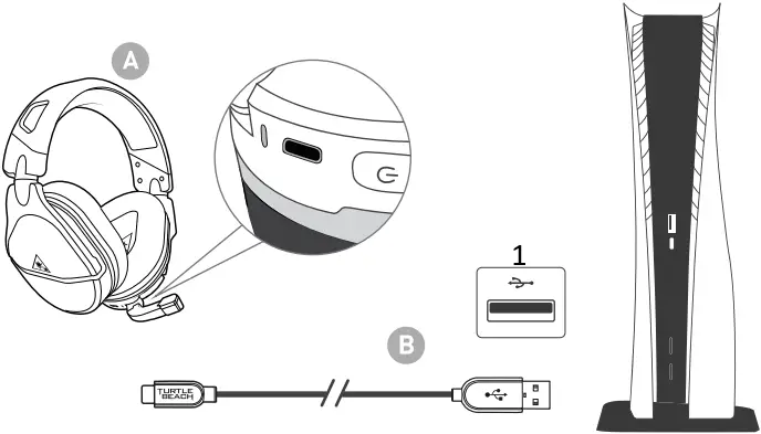 TURTLE BEACH Stealth 600 Gen 2 MAX Headset A6