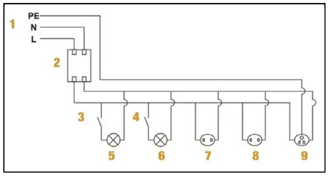WARRIOR-190102000010-High-Quality-Automatic-Transfer-Switch-FIG 1