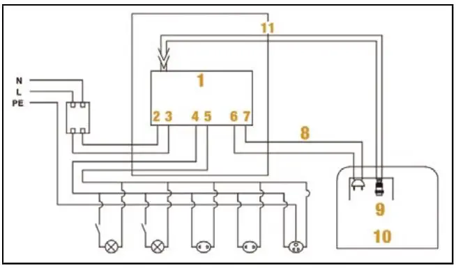 WARRIOR-190102000010-High-Quality-Automatic-Transfer-Switch-FIG 2