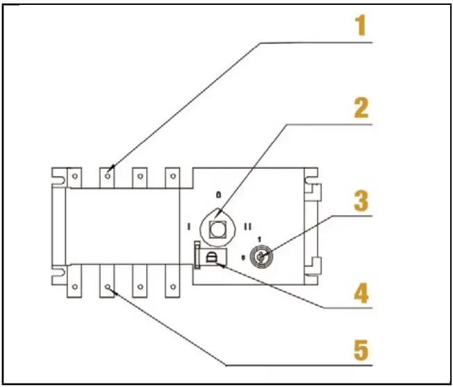 WARRIOR-190102000010-High-Quality-Automatic-Transfer-Switch-FIG 3
