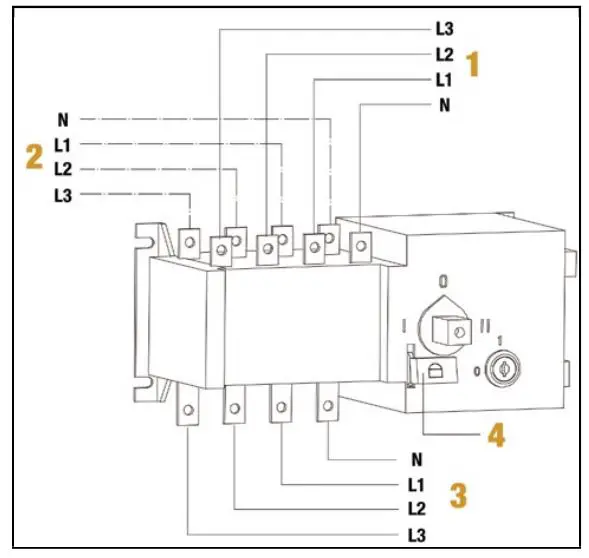 WARRIOR-190102000010-High-Quality-Automatic-Transfer-Switch-FIG 5