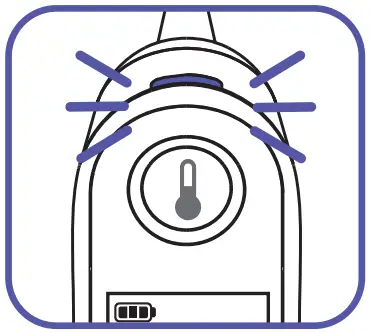 BRAUN IRT6520 ThermoScan Infrared Ear -ExacTemp