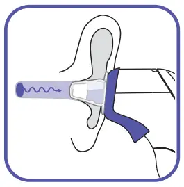 BRAUN IRT6520 ThermoScan Infrared Ear -How does Braun