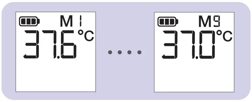 BRAUN IRT6520 ThermoScan Infrared Ear -Mem button is pushed