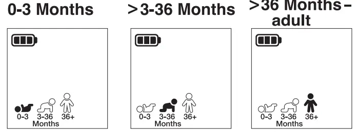 BRAUN IRT6520 ThermoScan Infrared Ear -toggle through