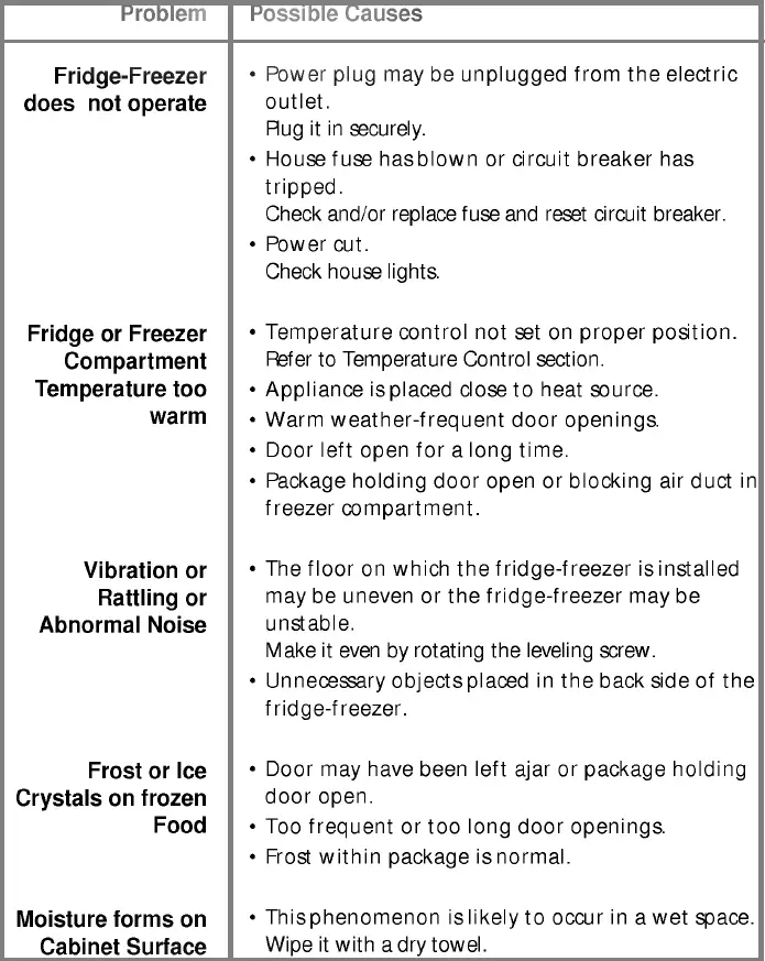 LG-GR-389SQF-Fridge-Freezer-fig-10
