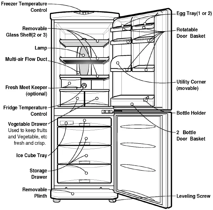 LG-GR-389SQF-Fridge-Freezer-fig-2