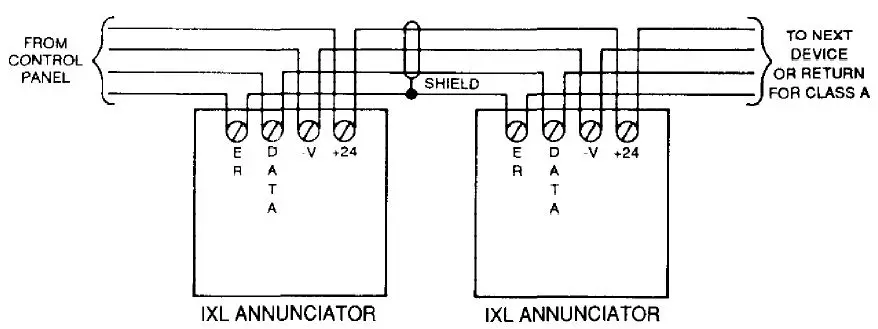 CERBERUS-PYROTRONICS-LED-Series-IXL-Remote-Annunciators-FIG-1