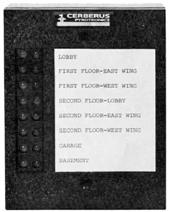 CERBERUS-PYROTRONICS-LED-Series-IXL-Remote-Annunciators-PRODUCT