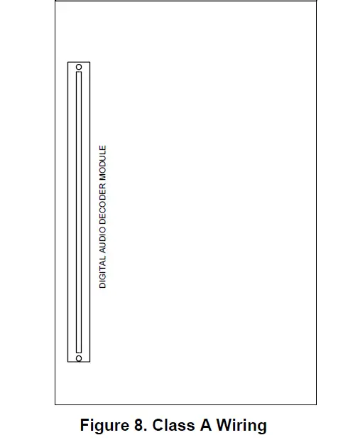 Simplex-4100U-Flex-Amplifiers- (10)