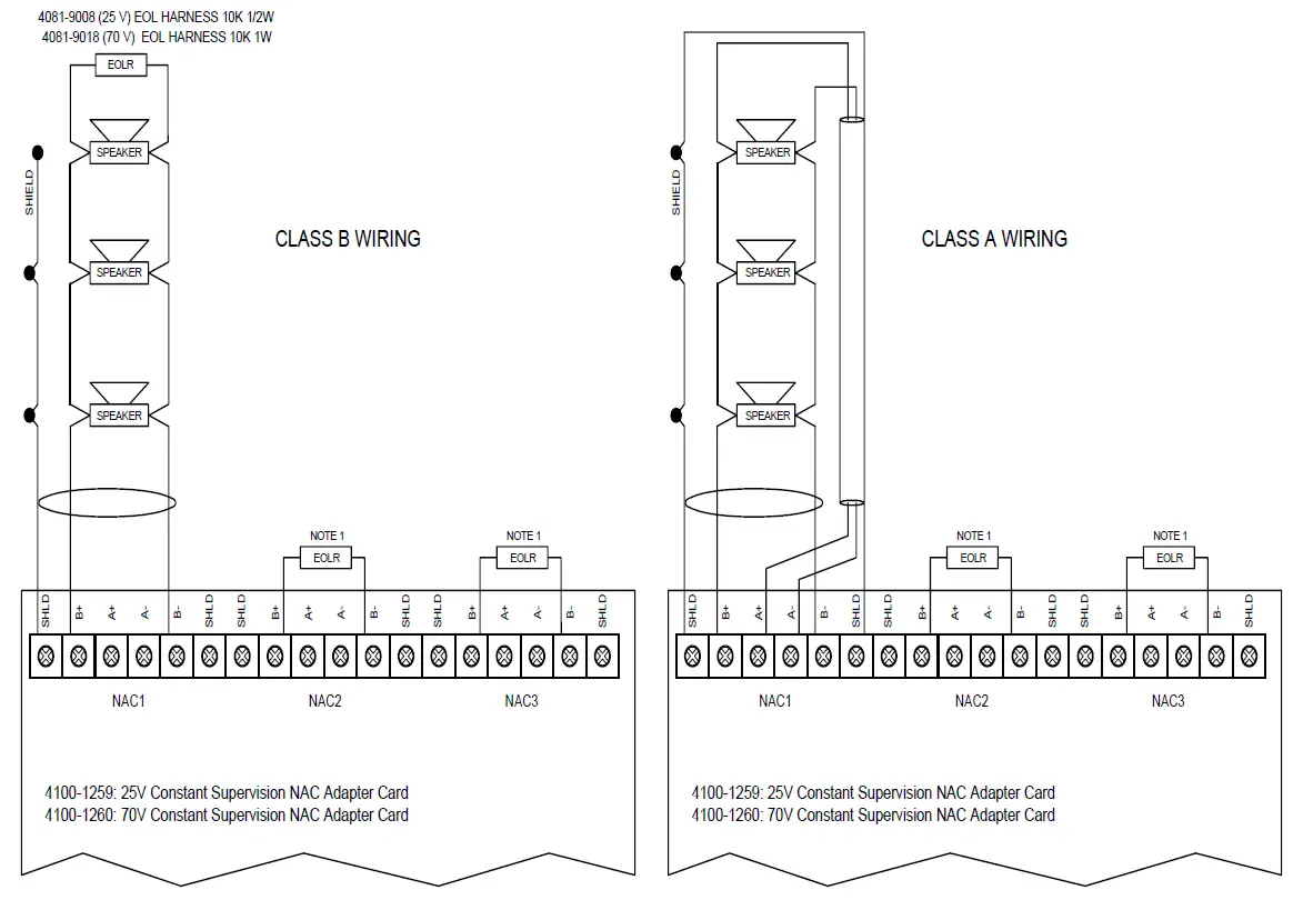 Simplex-4100U-Flex-Amplifiers- (11)