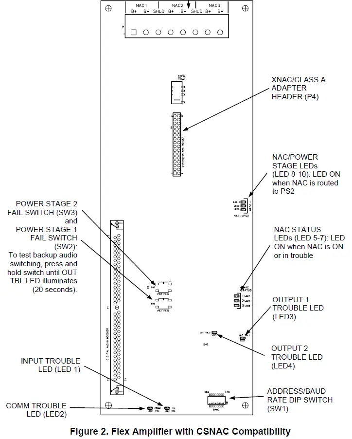 Simplex-4100U-Flex-Amplifiers- (2)