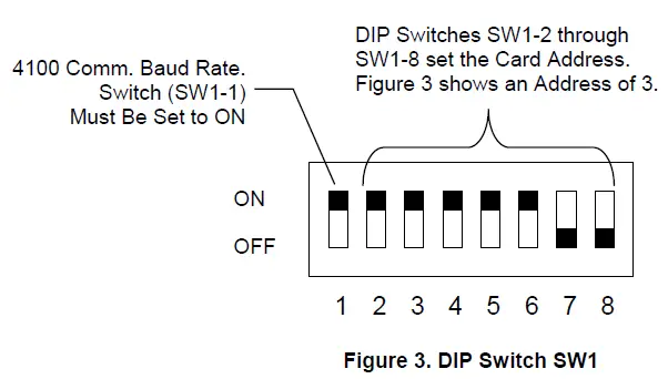 Simplex-4100U-Flex-Amplifiers- (3)