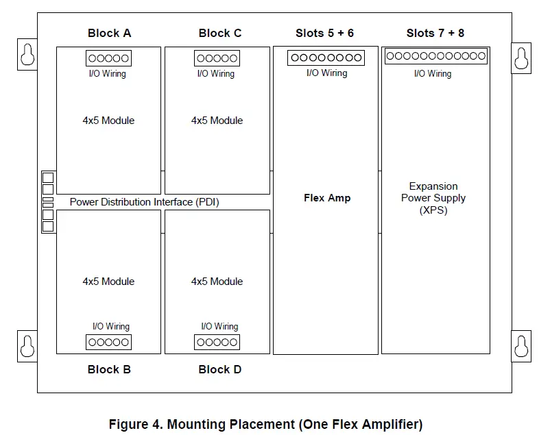 Simplex-4100U-Flex-Amplifiers- (4)