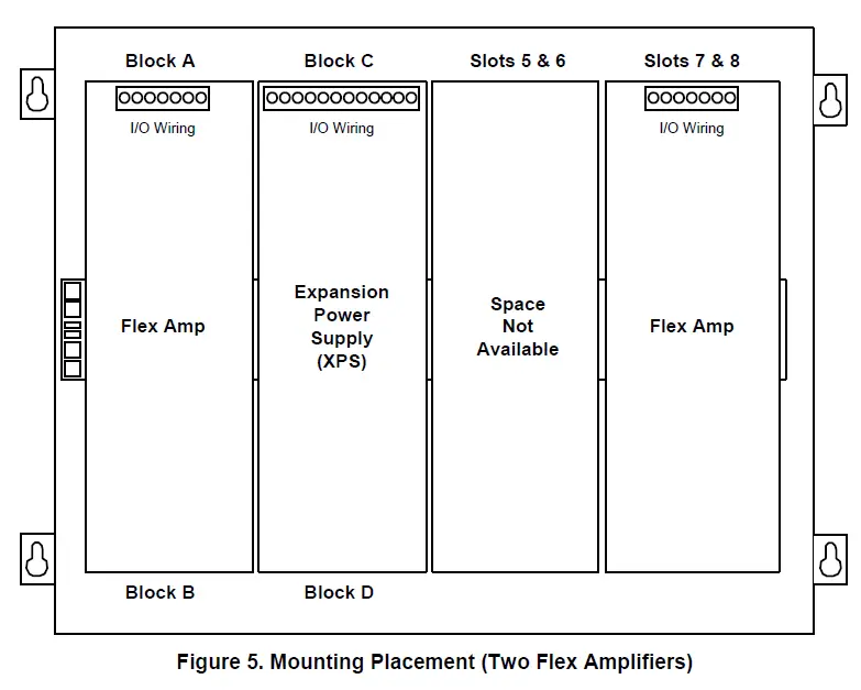 Simplex-4100U-Flex-Amplifiers- (5)